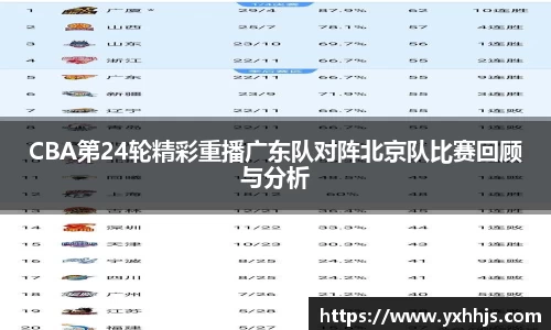 CBA第24轮精彩重播广东队对阵北京队比赛回顾与分析